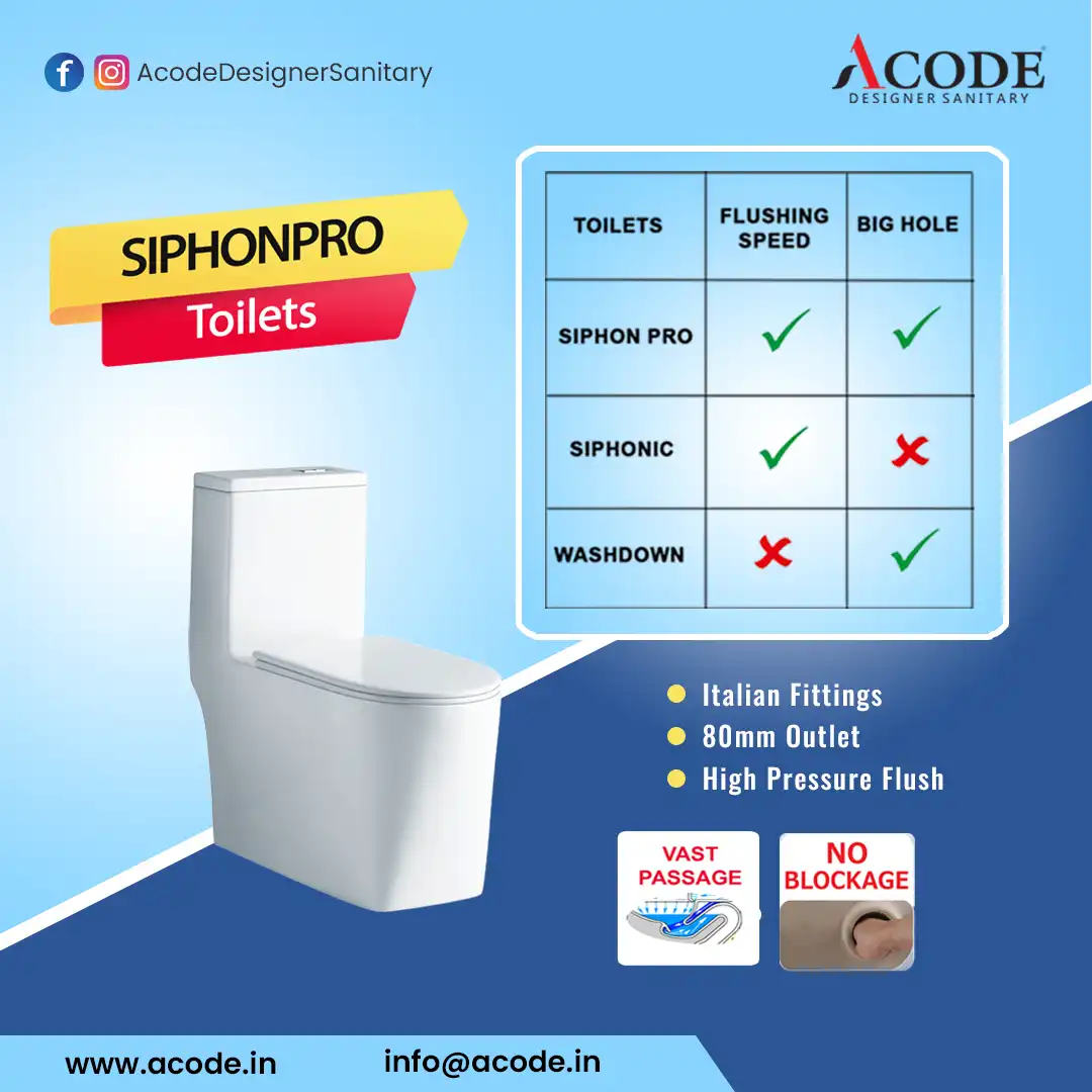 SiphonPro Toilets